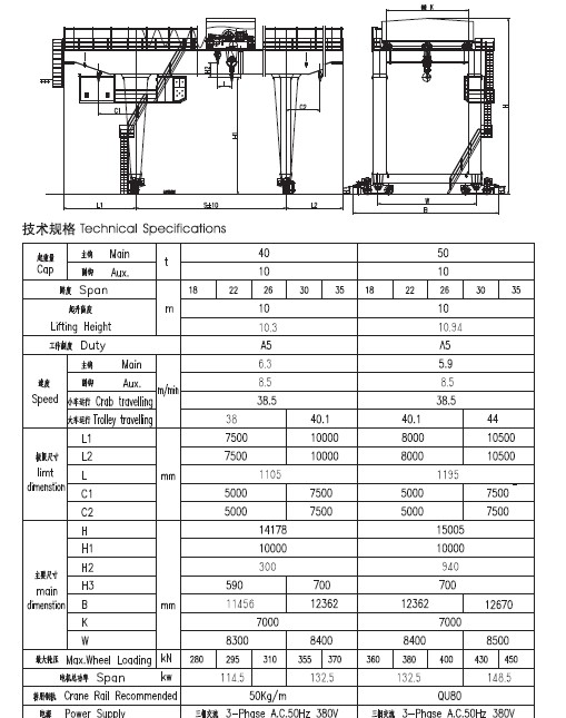 U型門機(jī)參數(shù)圖